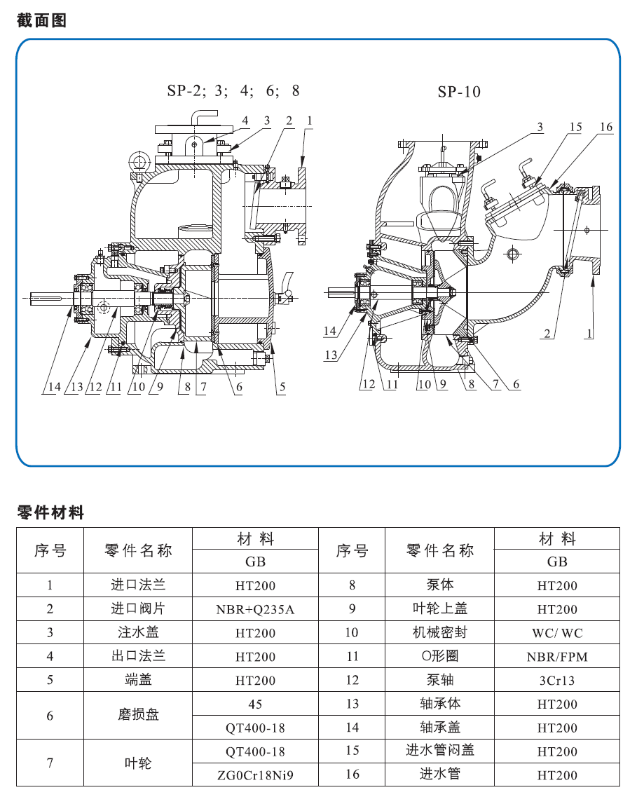 SP部件图.png