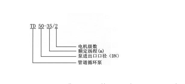 TD型号意义.jpg