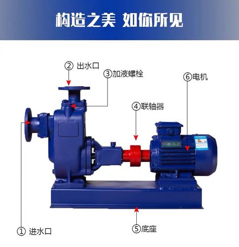 KPL自吸式清水增压泵