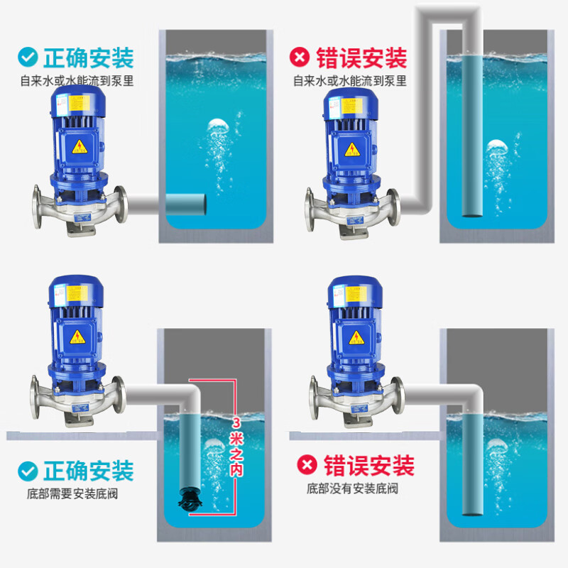 IHG型立式不锈钢管道离心泵