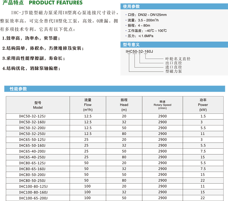 IHC-J 节能型磁力泵1.jpg