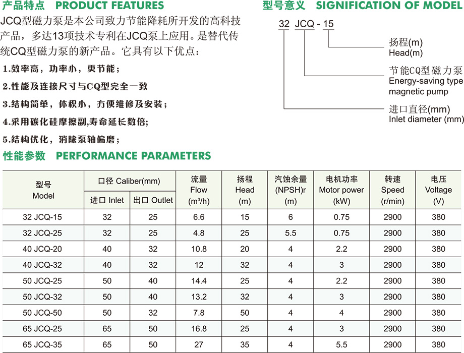 JCQ 系列节能型磁力泵1.jpg