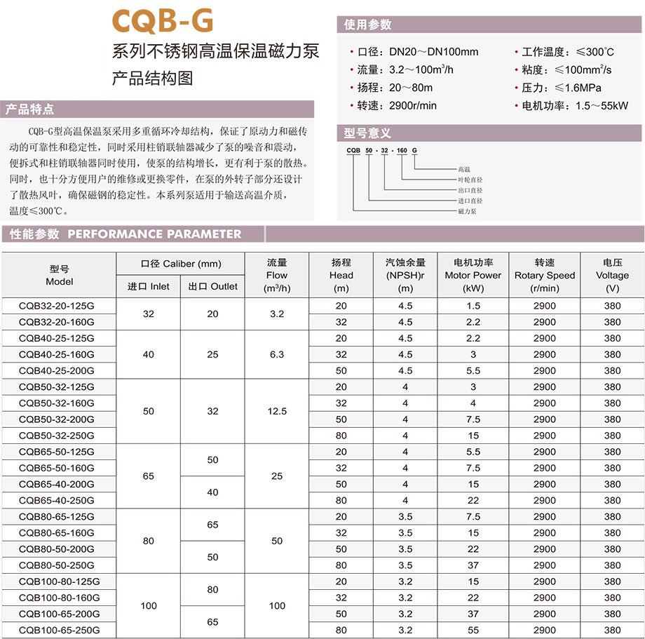 CQB-G 系列不锈钢高温保温磁力泵1.jpg