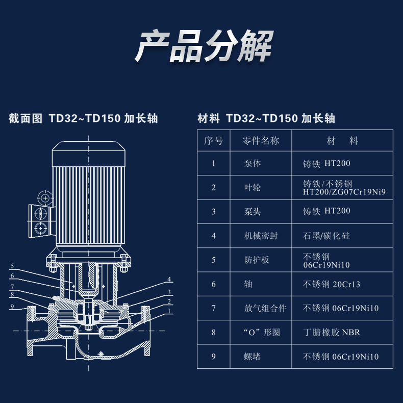 TD型立式热水管道泵