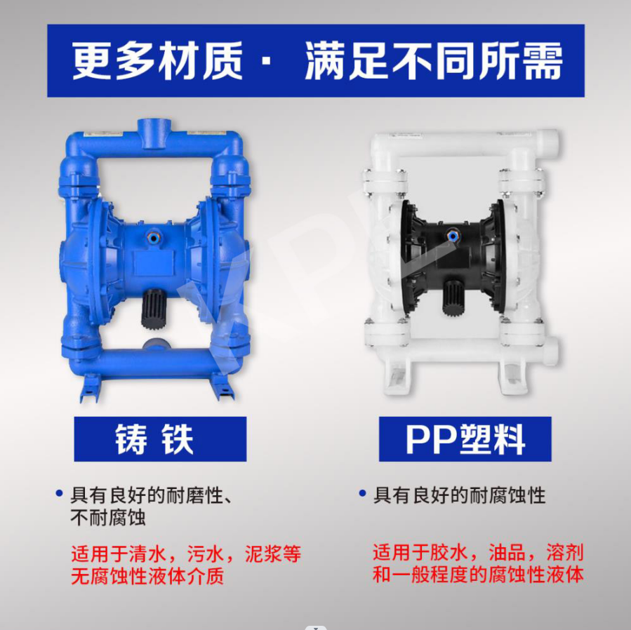 气动铸铁 不锈钢 铝合金 塑料隔膜泵 QBY气动泵