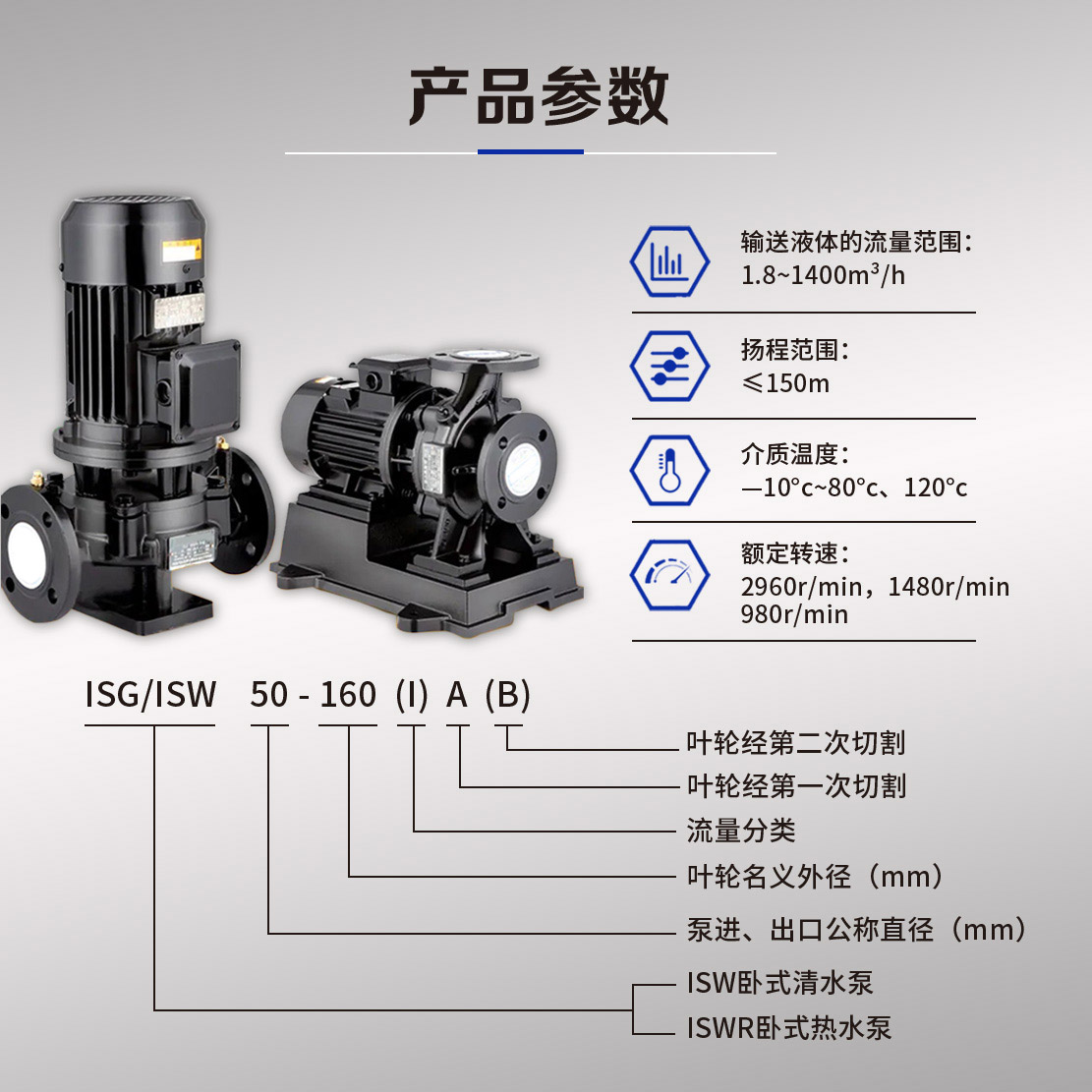 IRG型立式单级热水管道离心泵耐温120度