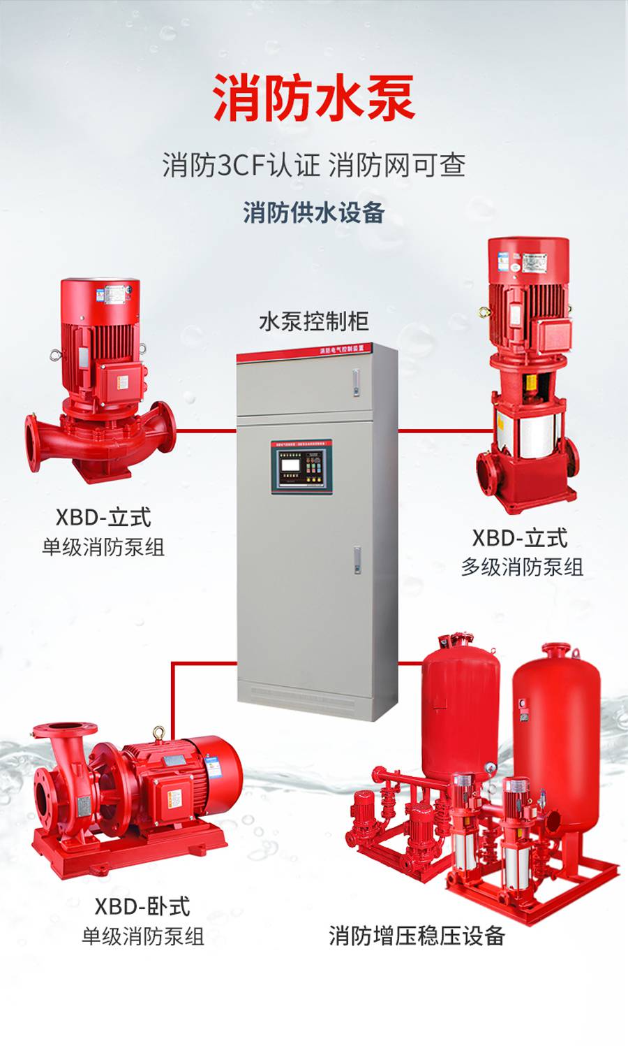 XBD-GDL立式多级消防泵 不锈钢叶轮 轴 CCCF认证消火栓喷淋泵