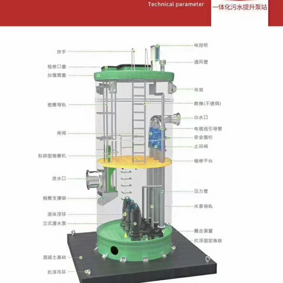雨水 废水 生活污水一体式泵站 KPL智能提升泵系统 埋地式 定制玻璃钢