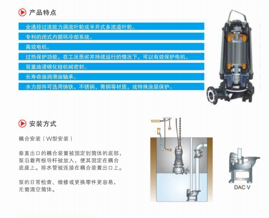 雨水 废水 生活污水一体式泵站 KPL智能提升泵系统 埋地式 定制玻璃钢